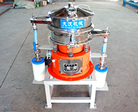 氣體保護(hù)振動(dòng)篩是依靠一些氣體的保護(hù)完成物料在篩分，能夠保證物料在篩分過(guò)程種不會(huì)被氧氣氧化。