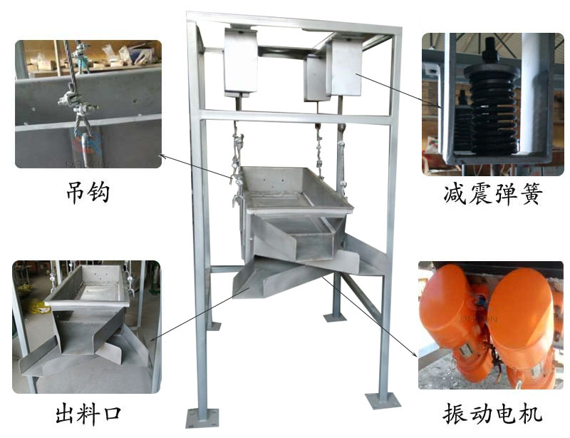吊掛式振動篩結構：吊鉤，減震彈簧，出料口，振動電機。