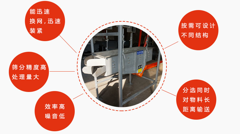 吊掛式振動篩優(yōu)勢：能迅速換網，迅速裝緊，篩分精度高，處理量大，效率高噪音低，分選同時對物料長距離輸送。按需可設計不同結構。