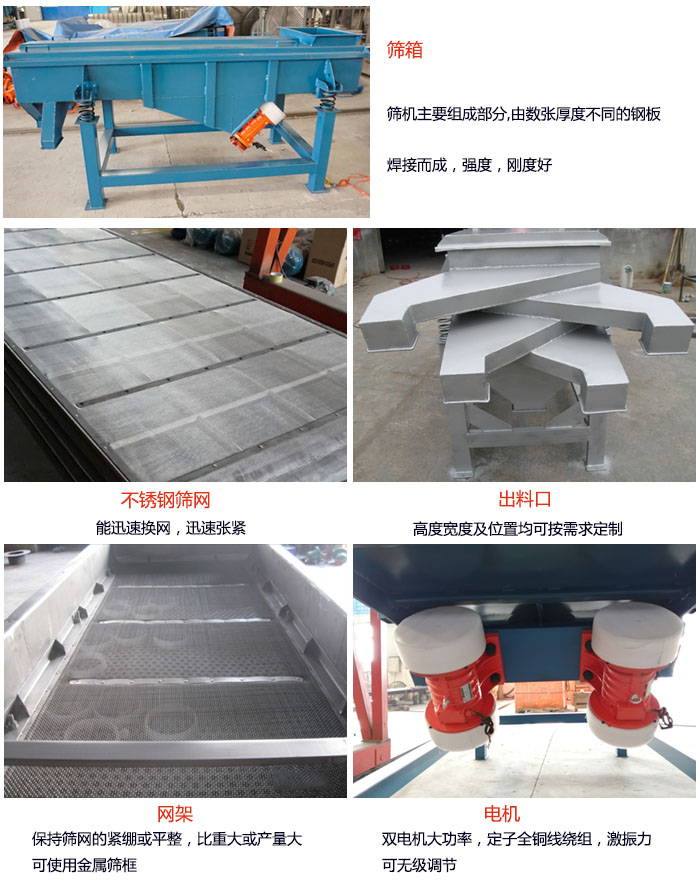 520型直線振動篩結(jié)構(gòu)：篩箱：篩機主要組成部分，由數(shù)張厚度不同的鋼板焊制而成，強度，剛度好。不銹鋼篩網(wǎng)：能迅速換網(wǎng)，迅速張緊。電機：雙電機大功率，定子全銅線繞組，激振力可無極調(diào)節(jié)。網(wǎng)架：保持篩網(wǎng)的緊繃和平整，比重大或產(chǎn)量大時可使用金屬篩框。出料口：高度寬度及位置均可按照用戶的要求來定制。